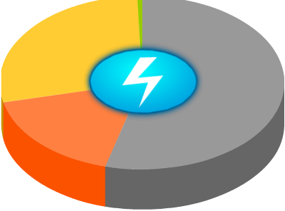 GSE: Fuel mix, determinazione del mix energetico per il biennio 2015-2016 GSE: Fuel mix, determinazione del mix energetico per il biennio 2015-2016
